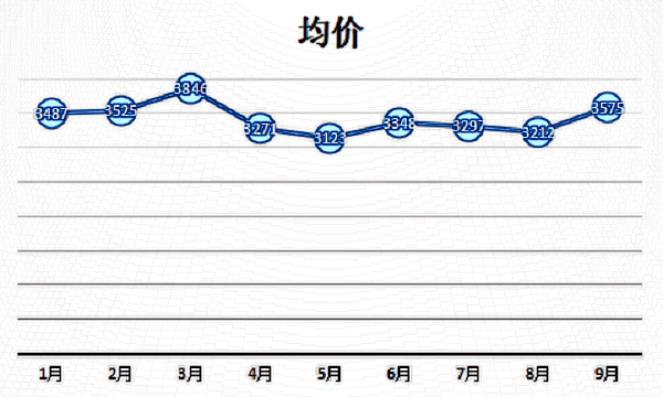 2024杭州三甲开内眼角多少钱啊?开内眼角多久恢复自然?