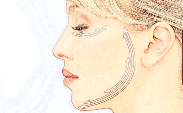 株洲爱思特医疗美容门诊部面部提升去皱多少钱?术后三个月案例曝光