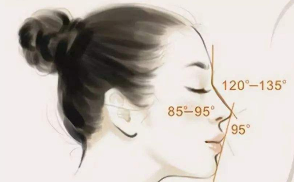 南昌同济昌东医院整鼻子技术评价怎么样?求美案例&价格多少