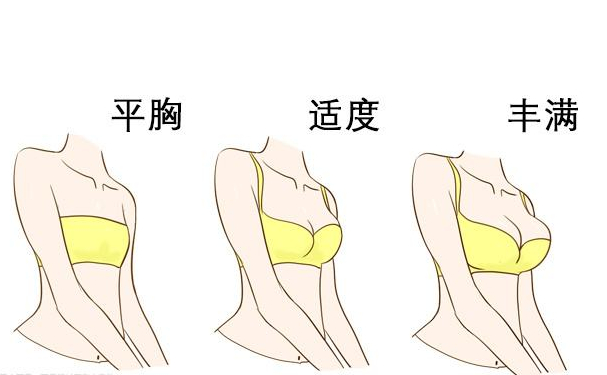 靖江市人民医院整形科隆胸价格明细?技术点评怎么样?